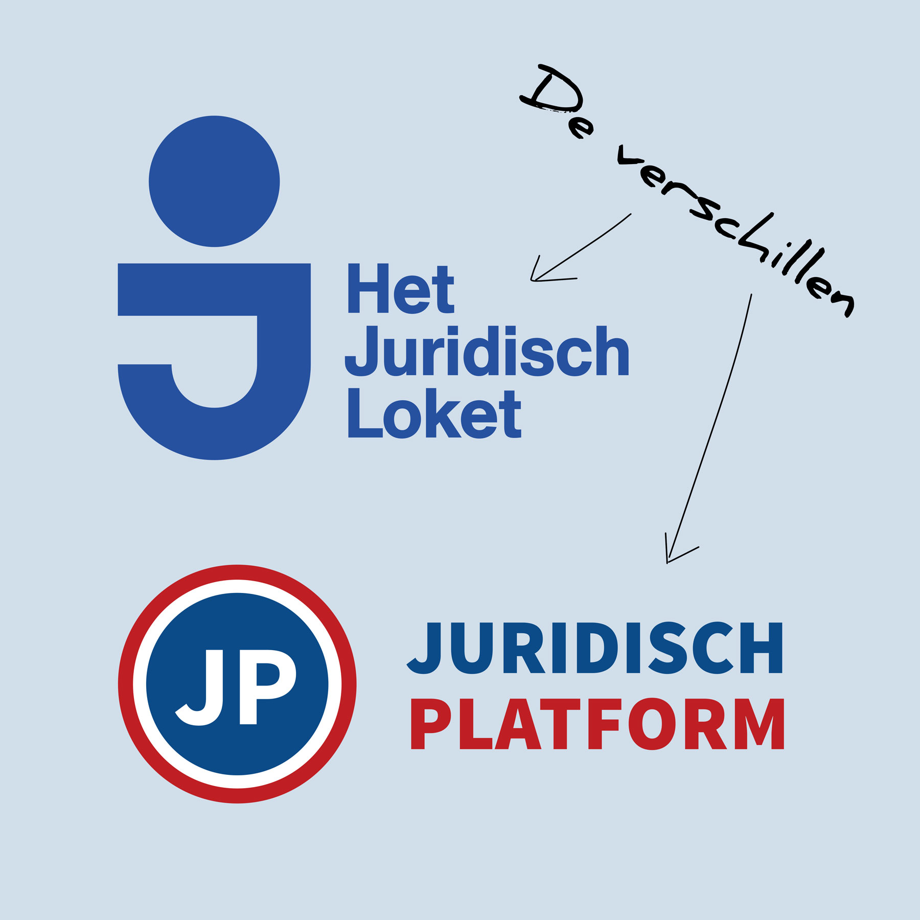 Verschillen Het Juridisch Loket en Juridisch Platform